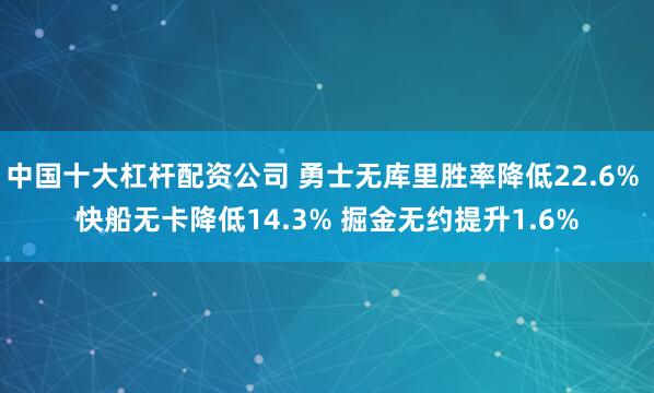 中国十大杠杆配资公司 勇士无库里胜率降低22.6% 快船无卡降低14.3% 掘金无约提升1.6%